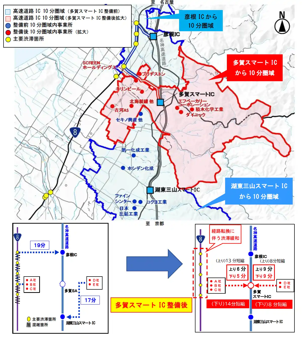 10分圏内でアクセス