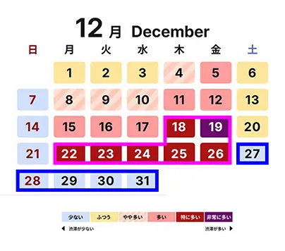 渋滞予測カレンダー