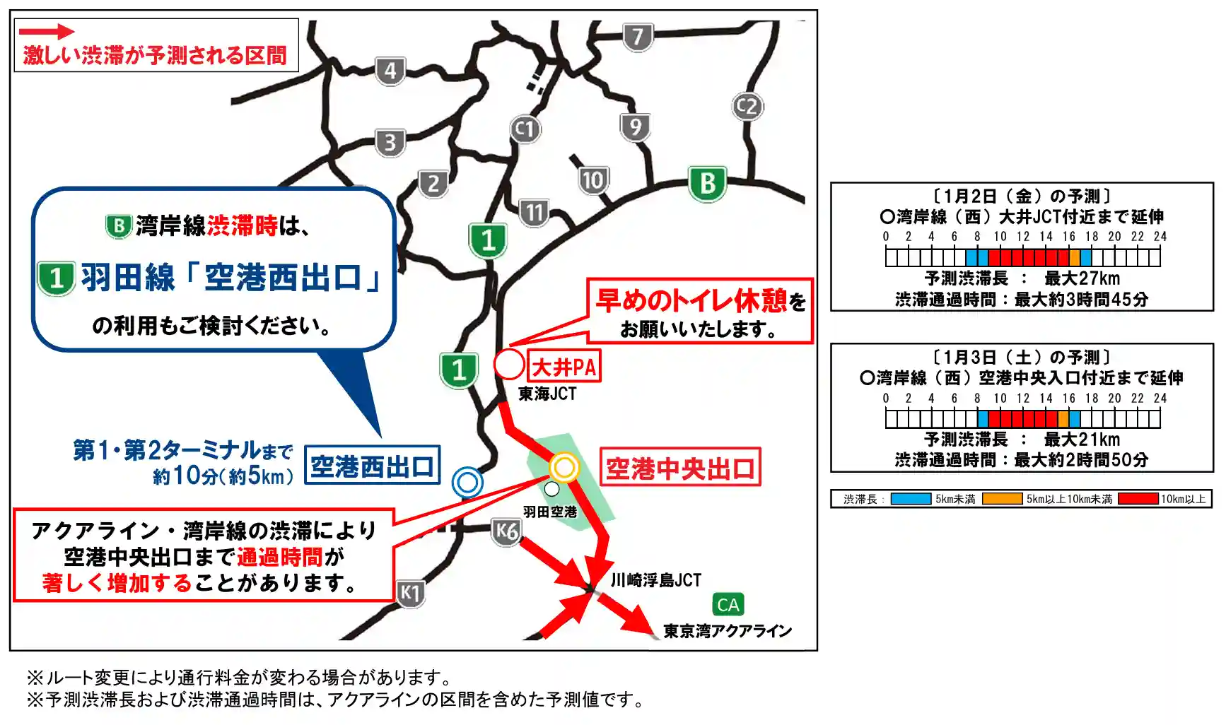 特に渋滞が予測される箇所